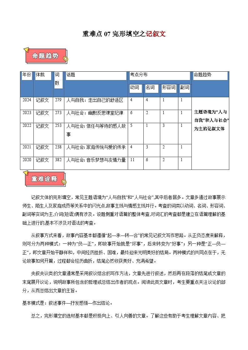 高考英语二轮讲义-完形填空之记叙文（原卷版）第1页