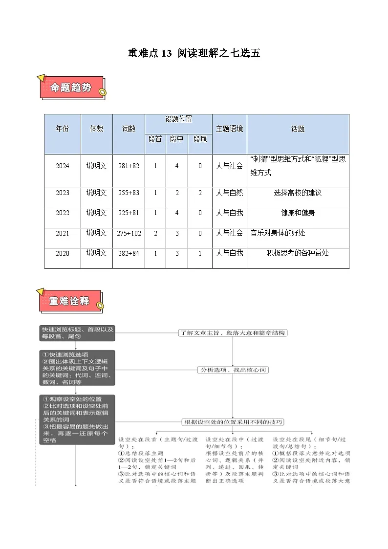 高考英语二轮讲义-阅读理解七选五（教师版）第1页