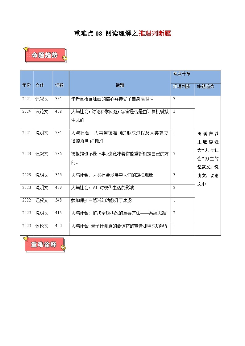 高考英语二轮讲义-阅读理解之推理判断题（原卷版）第1页
