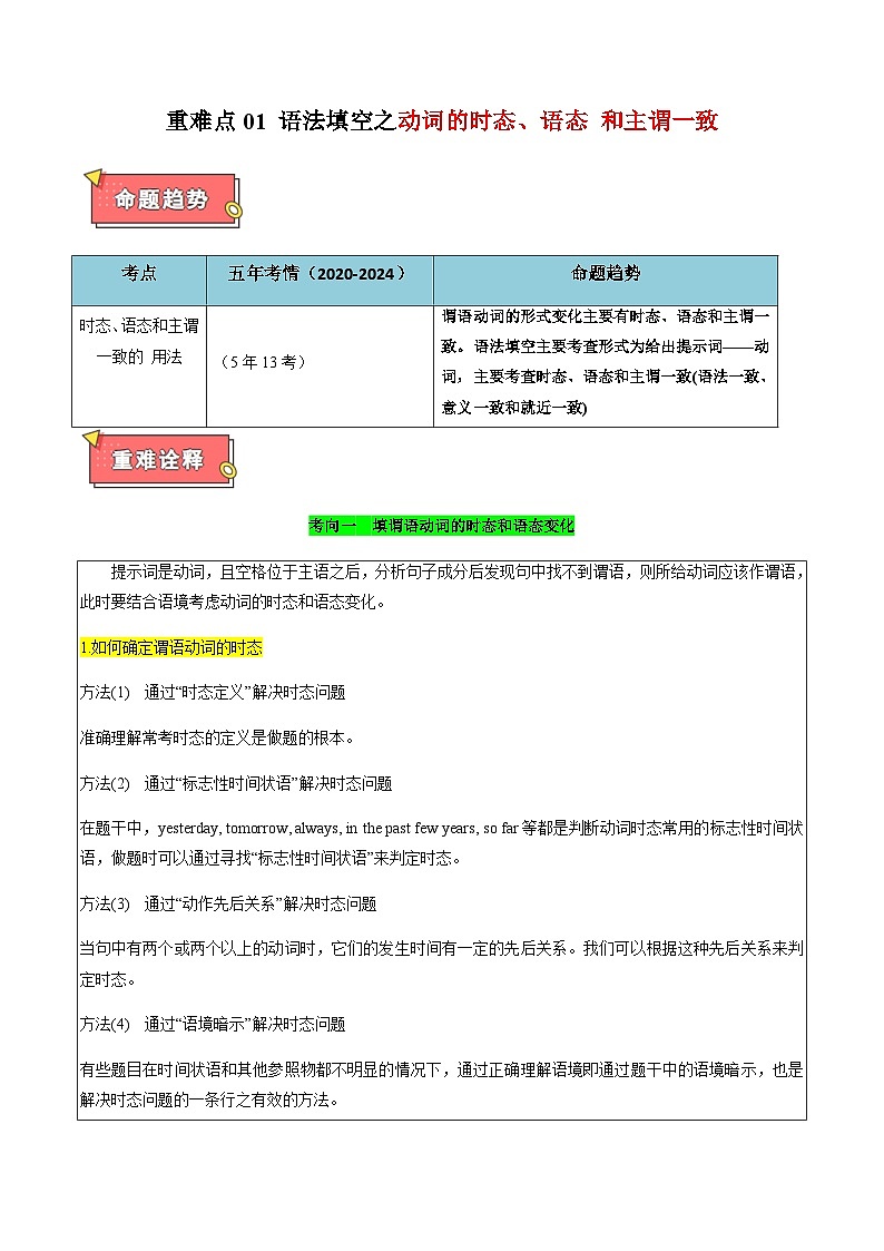 高考英语二轮讲义-语法填空之动词的时态、语态和主谓一致（原卷版）第1页