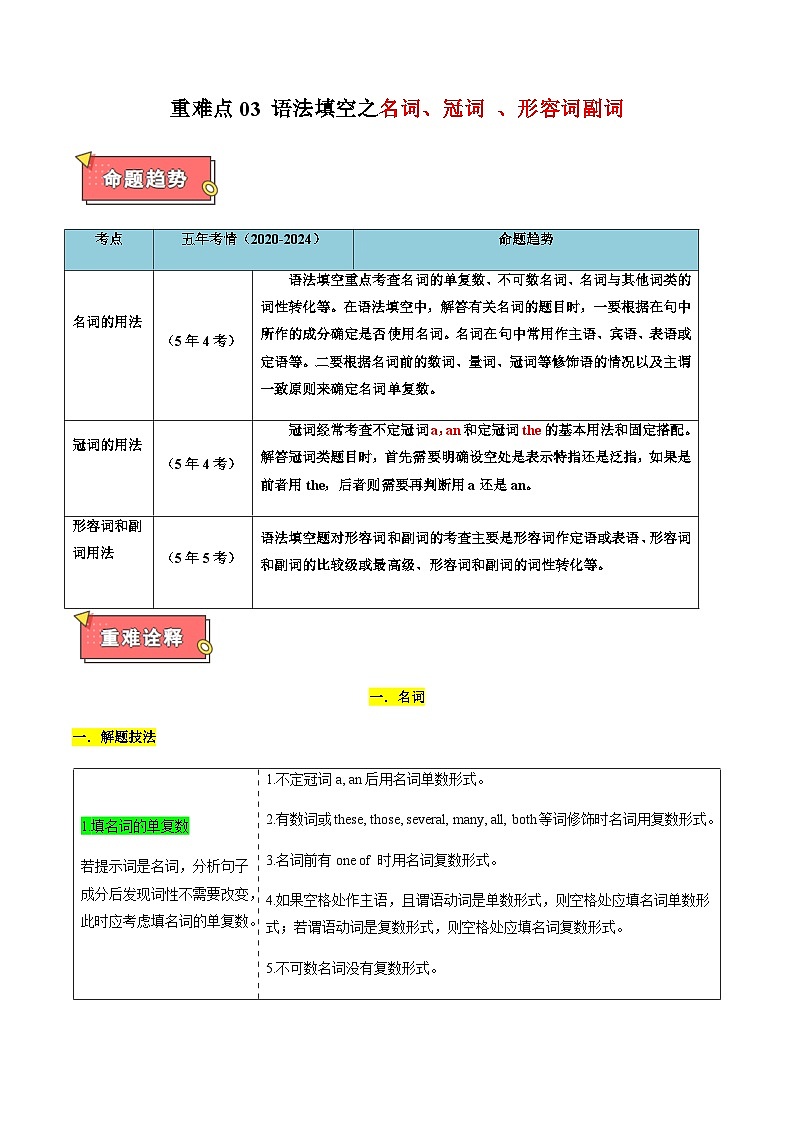 高考英语二轮讲义-语法填空之名词、冠词、形容词副词（原卷版）第1页