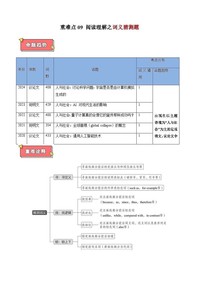 高考英语二轮讲义-阅读理解之词义猜测题（原卷版）第1页