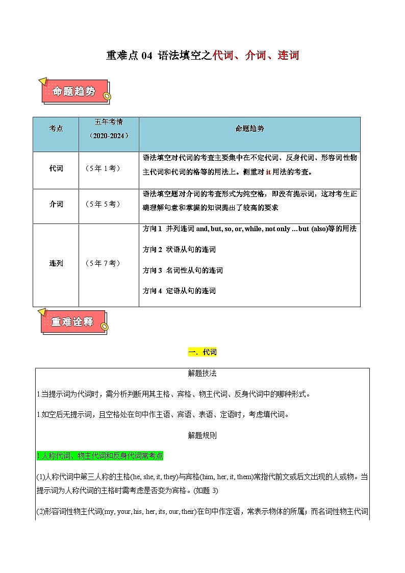高考英语二轮讲义-语法填空之代词、介词、连词（原卷版）第1页