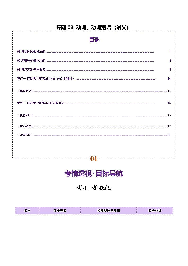 高考英语二轮-动词、动词短语（讲义）（教师版）第1页