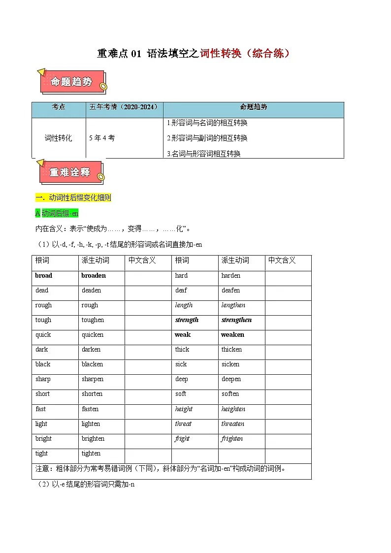 高考英语二轮讲义-语法填空之词性转换（综合练）（原卷版）第1页