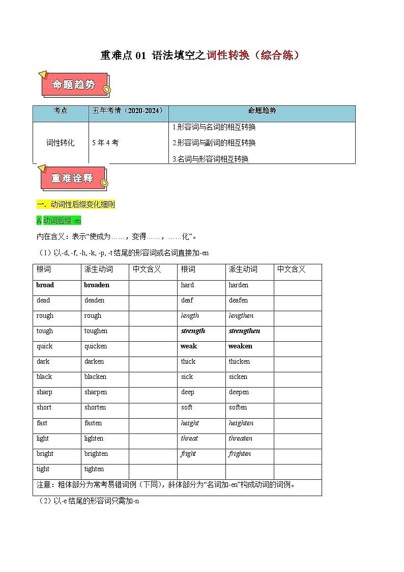 高考英语二轮讲义-语法填空之词性转换（综合练）（原卷版）第1页