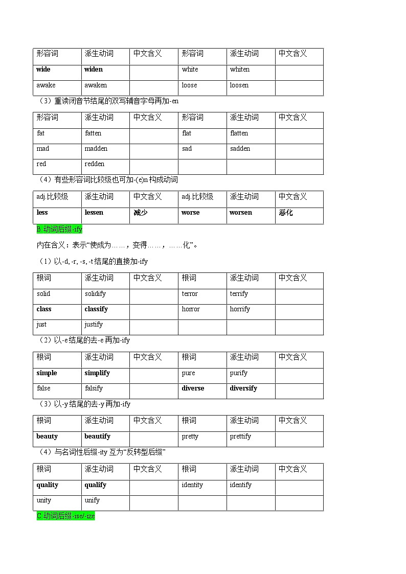 高考英语二轮讲义-语法填空之词性转换（综合练）（原卷版）第2页