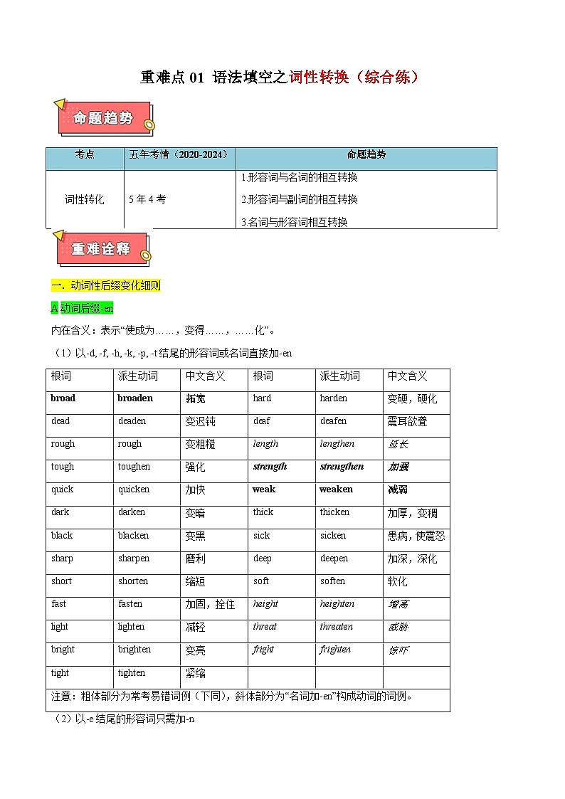 高考英语二轮讲义-语法填空之词性转换（综合练）（解析版）第1页