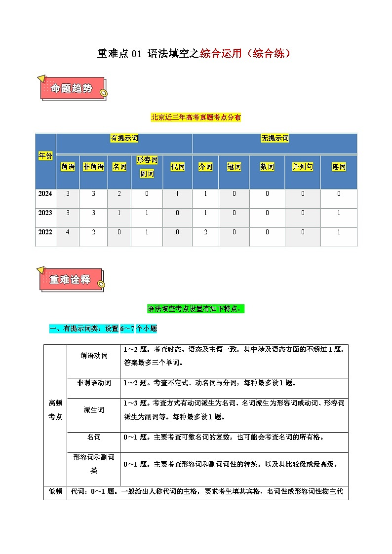 高考英语二轮讲义-语法填空综合运用（综合练）（原卷版）第1页