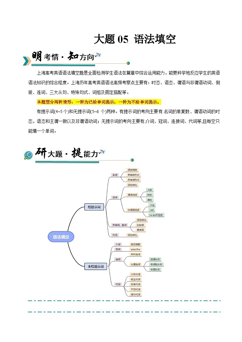 上海高考英语二轮讲义-语法填空（教师版）第1页