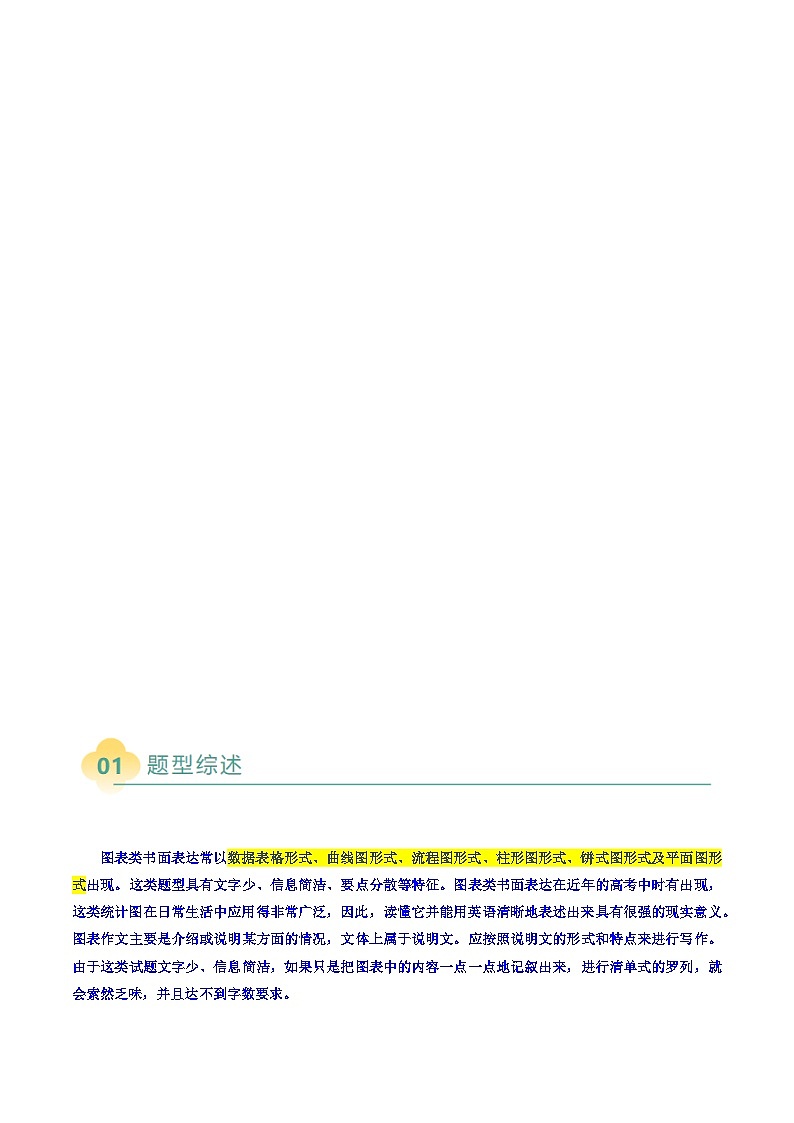 上海高考英语二轮讲义-英语写作之图表类作文（教师版）第2页