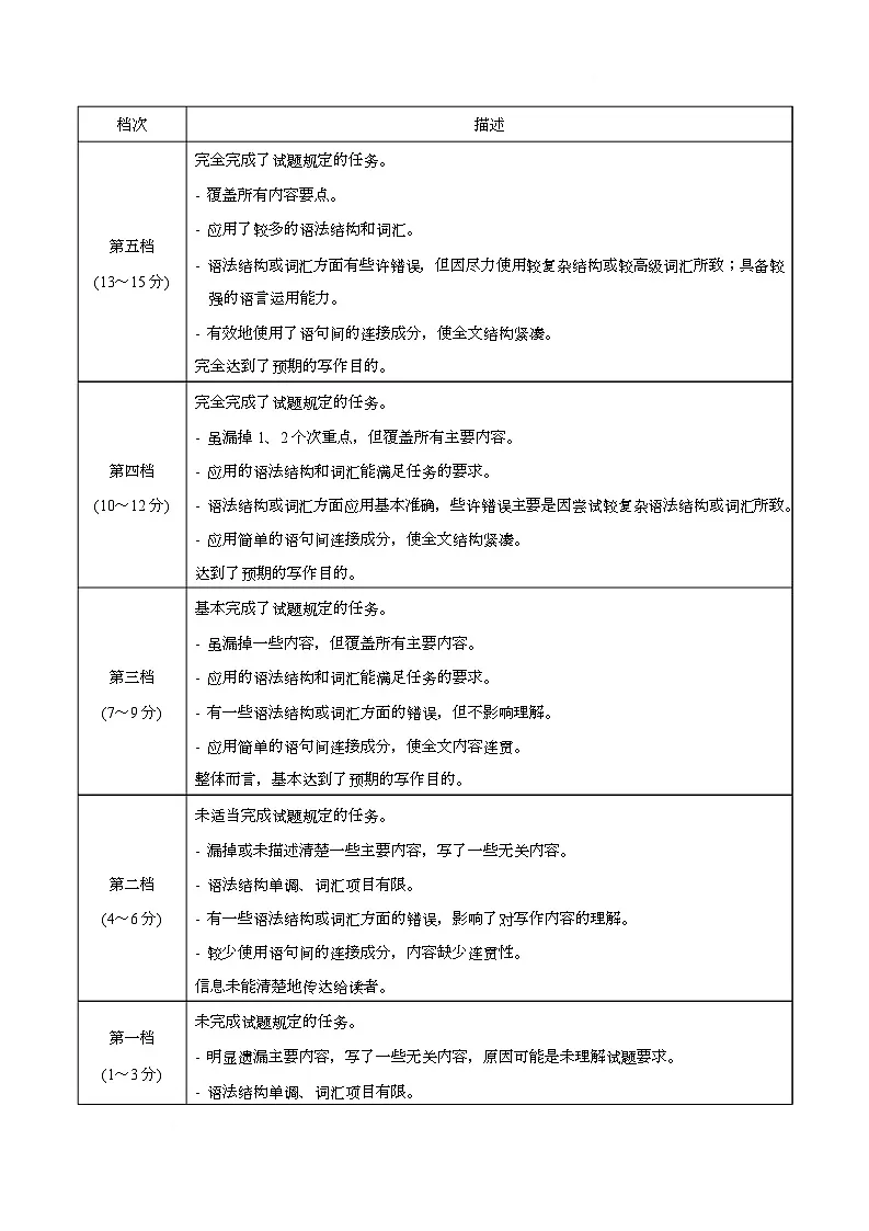 湖北省武汉中学2025-2026学年高二上学期元月月考英语（答案版）第3页