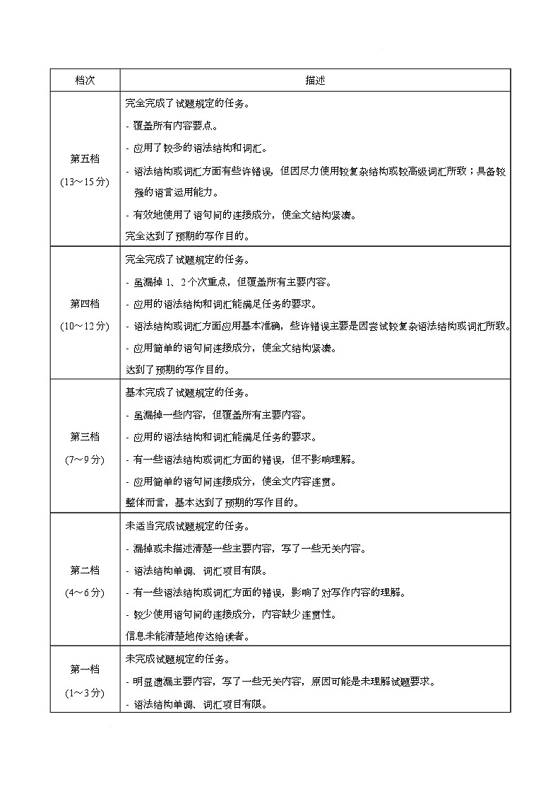 湖北省武汉中学2025-2026学年高二上学期元月月考英语（答案版）第3页