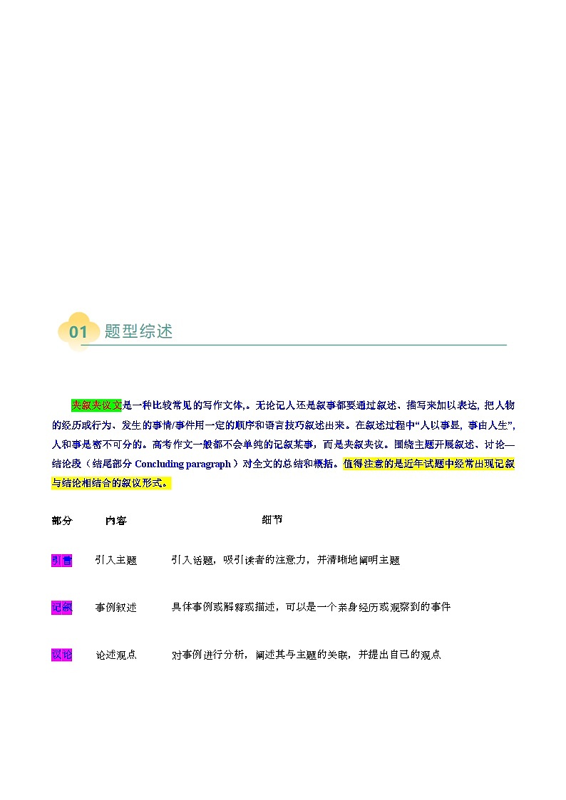 上海高考英语二轮讲义-英语写作之夹叙夹议文（原题版）第2页