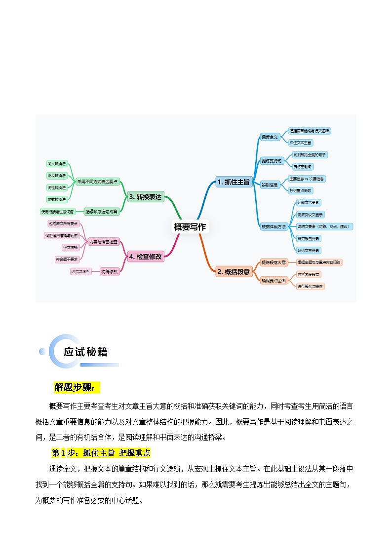 浙江高考英语二轮讲义-概要写作（教师版）第2页