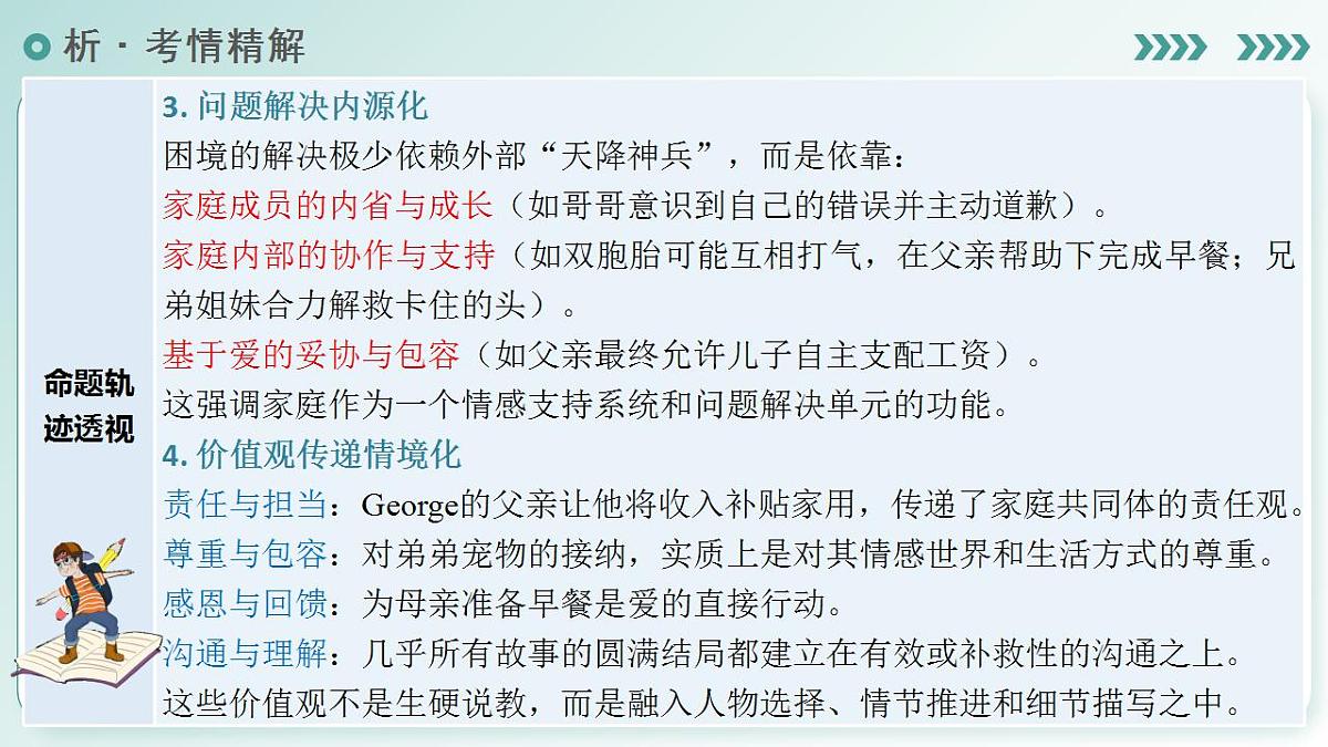 17829485第6页