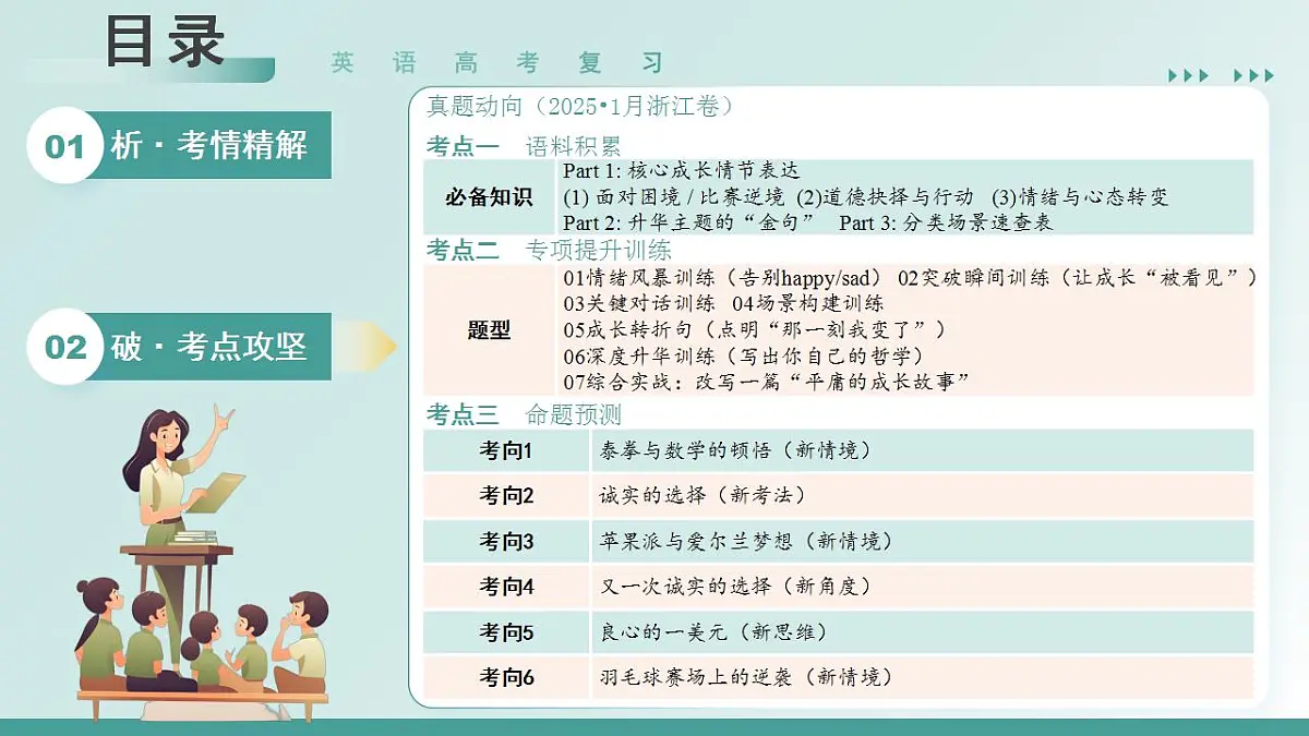 17829488第2页