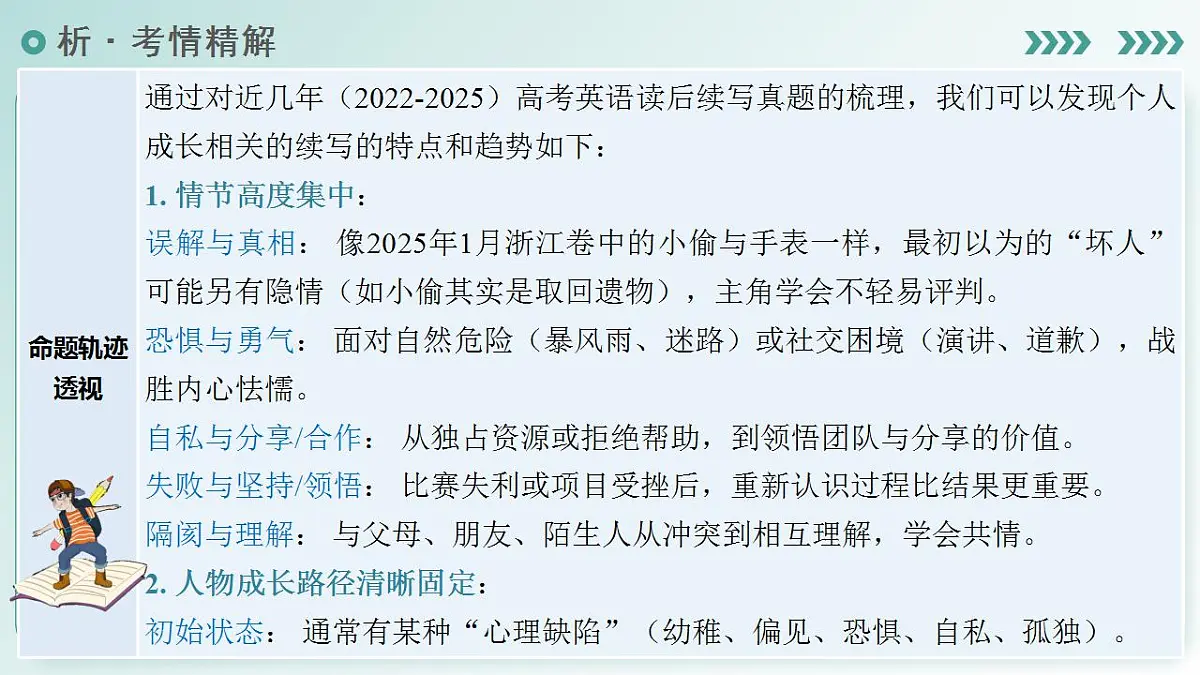 17829488第4页