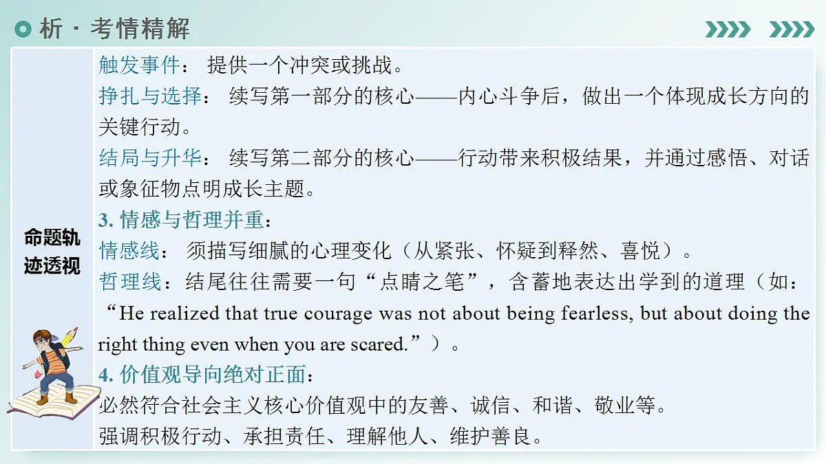 17829488第5页