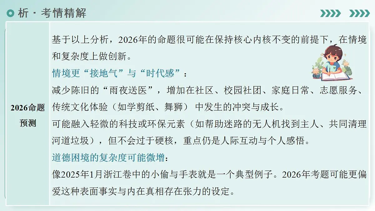 17829488第8页