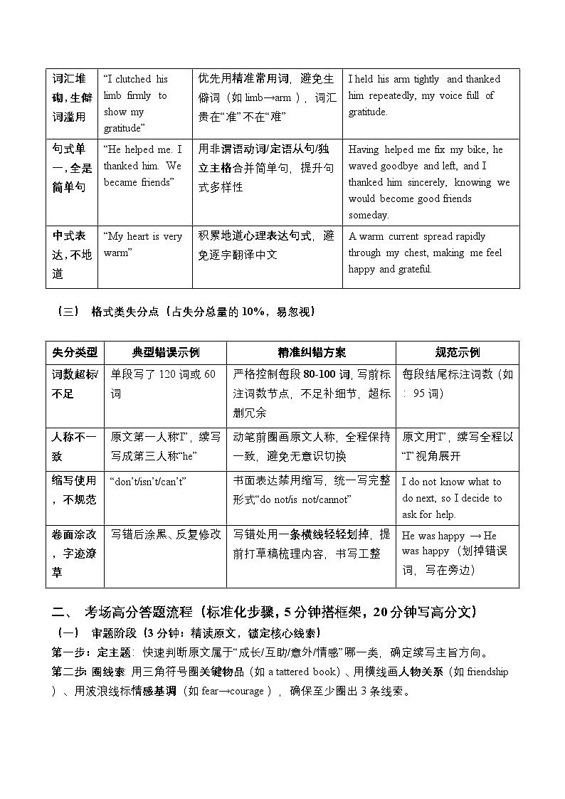 模块06 实战纠错 考场高分秘籍（全国通用）2026新高考英语读后续写高分备考专题讲练第2页