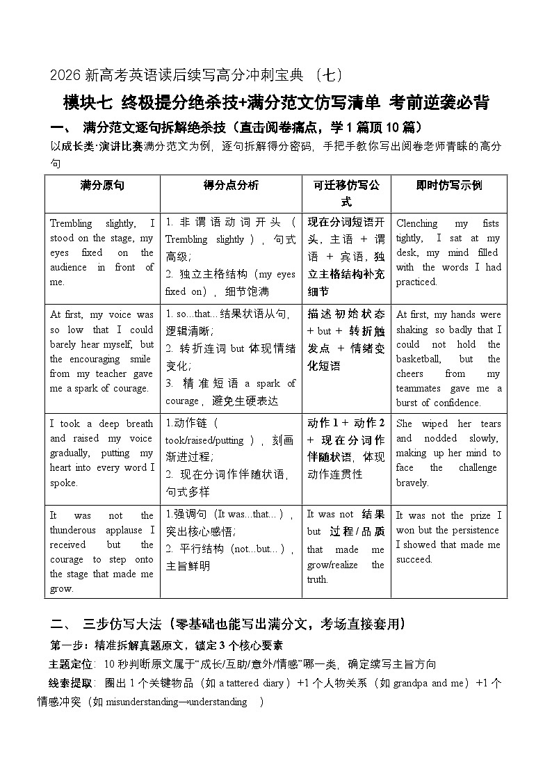 模块07 终极提分绝杀技 满分范文仿写清单（全国通用）2026新高考英语读后续写高分备考专题讲练第1页