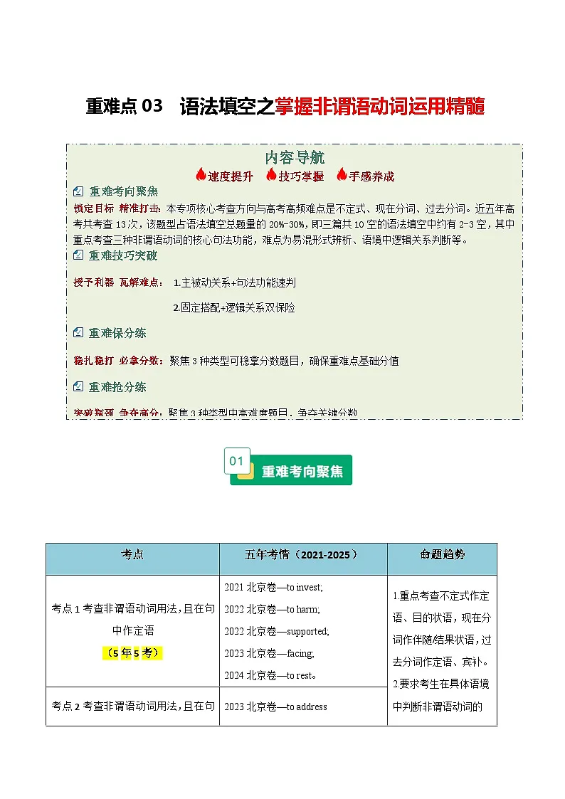 高考英语二轮-语法填空之掌握非谓语动词运用精髓（重难专练）（北京专用）（学生版）第1页