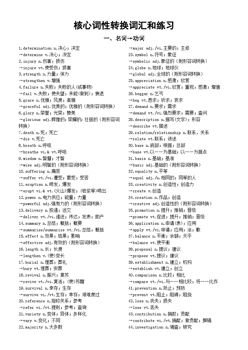 高中英语2026届高考核心词性转换词汇和练习（共50组）第1页