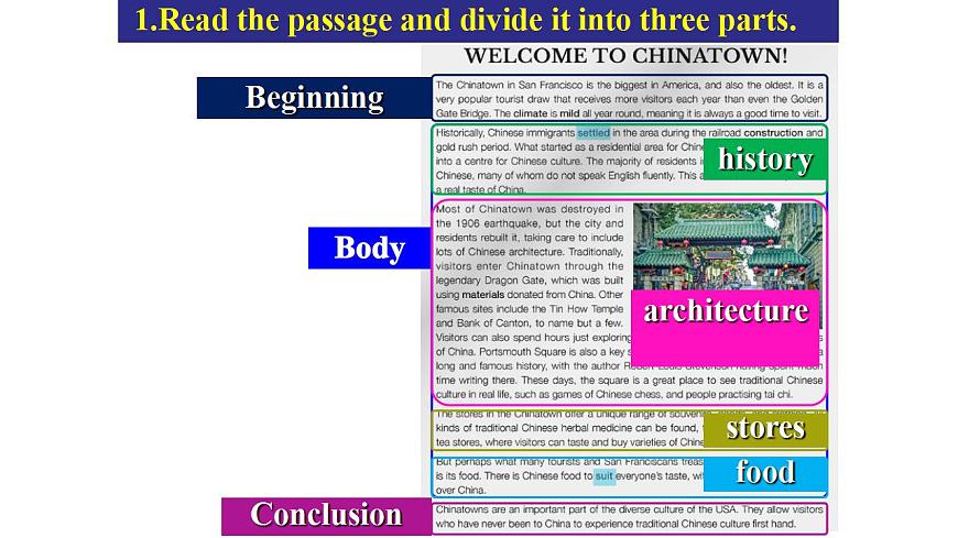 U3-5 Reading for writing第6页