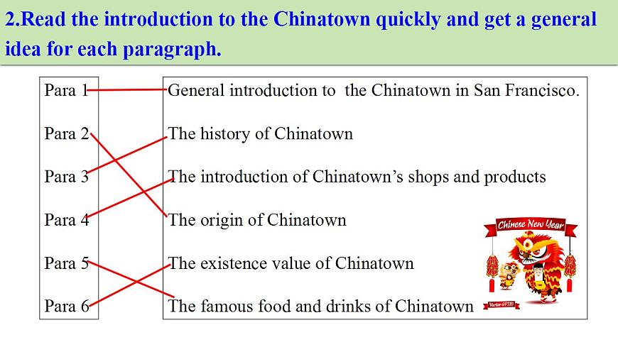 U3-5 Reading for writing第7页