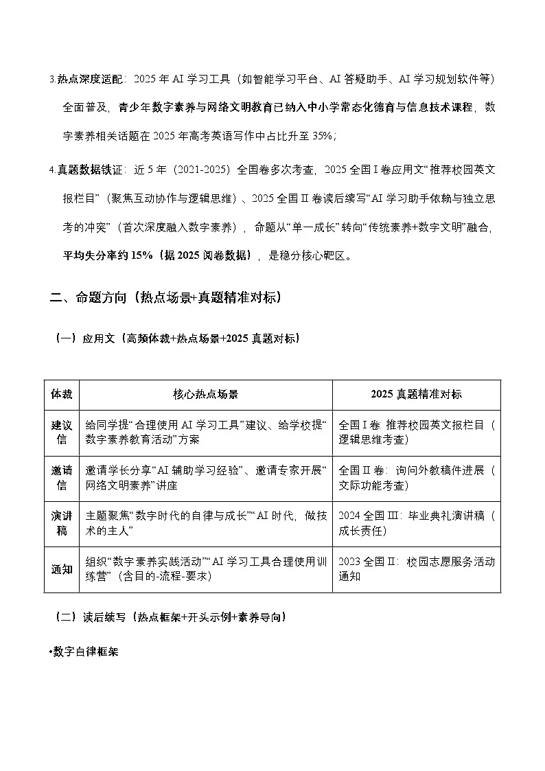 板块一 三大核心押题话题深度解析（押题依据 命题方向）2026年高考英语写作考前热点话题押题讲练（全国通用）第2页