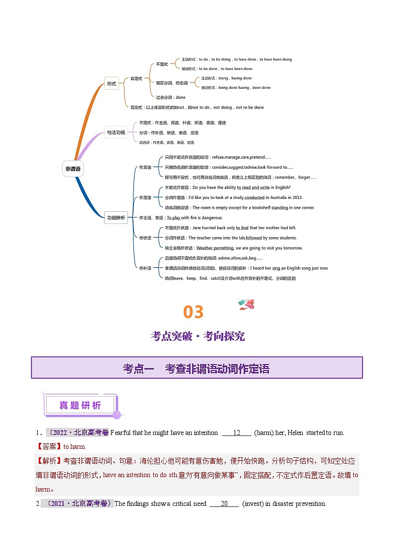 高考英语二轮-非谓语动词（讲义）（教师版）第3页