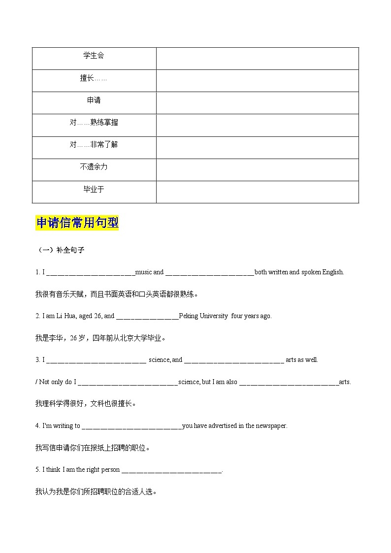 高考英语二轮-申请信（专项训练）（天津专用）（学生版）第2页