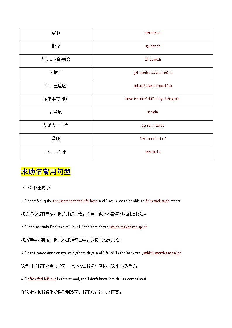 高考英语二轮-求助信（专项训练）（天津专用）（教师版）第2页