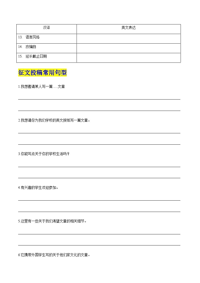 高考英语二轮-征文投稿（专项训练）（天津专用）（学生版）第2页