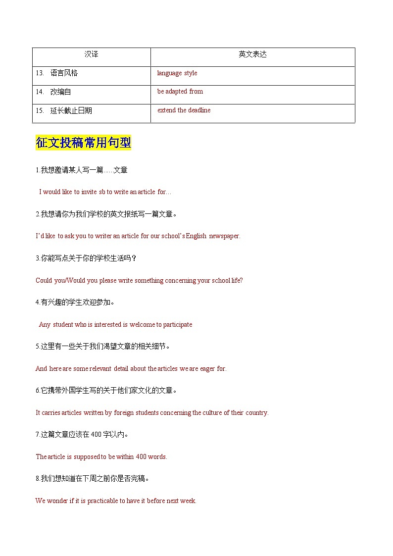 高考英语二轮-征文投稿（专项训练）（天津专用）（教师版）第2页