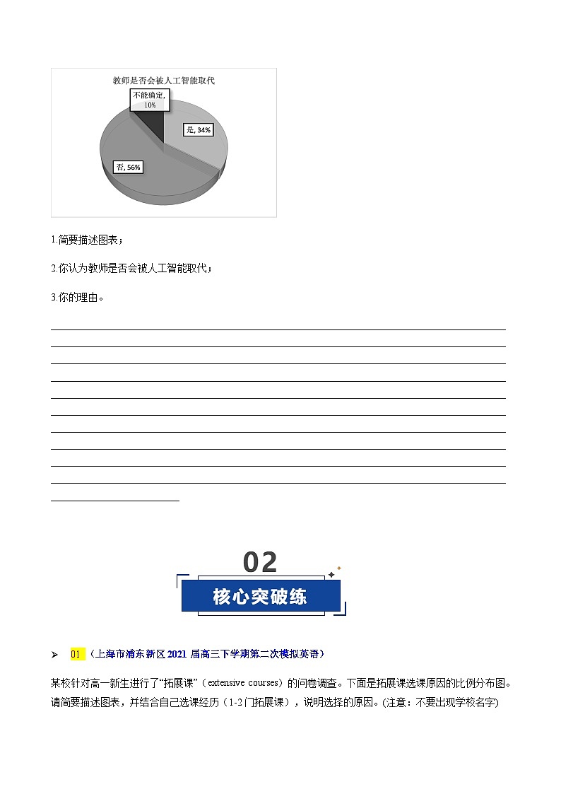 高考英语二轮-英语作文之图画图表类（专项训练）（上海专用）（学生版）第3页