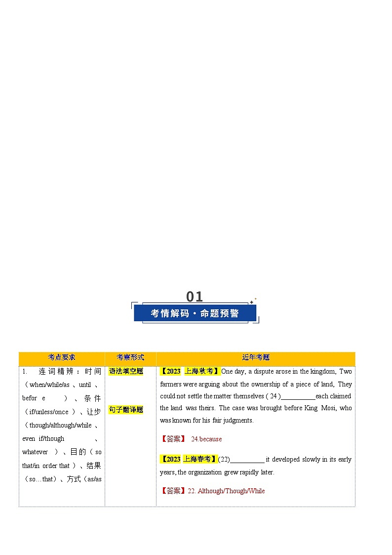 高考英语二轮-状语从句（复习讲义）(上海专用)（学生版）第3页