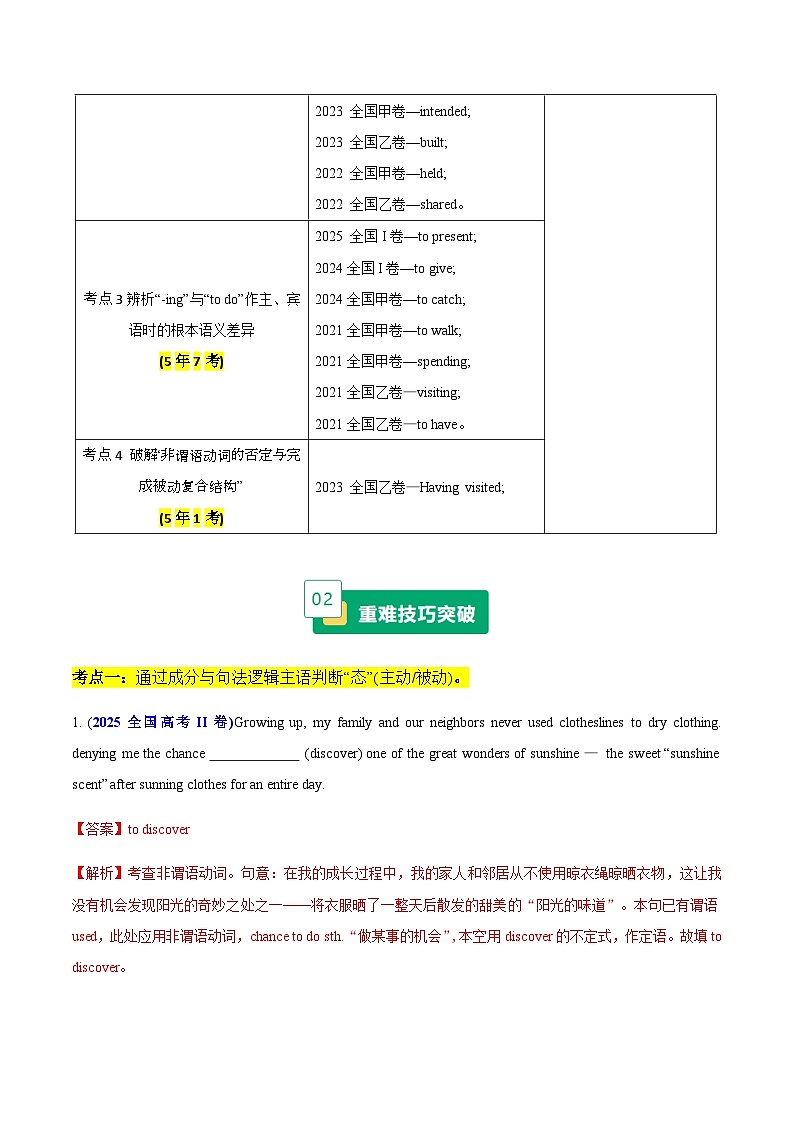 高考英语二轮讲义-掌握非谓语动词的精隨（重难专练）（全国通用）（教师版）第3页