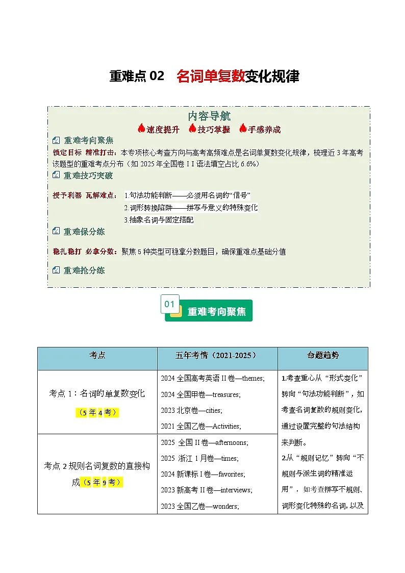 高考英语二轮讲义-名词单复数变化规律（重难专练）（全国通用）（教师版）第1页