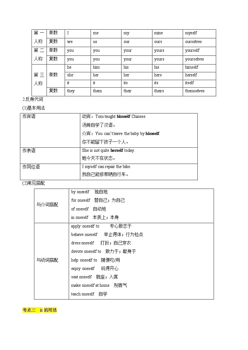高考英语一轮讲义-高考高频考点代词（学生版)第3页