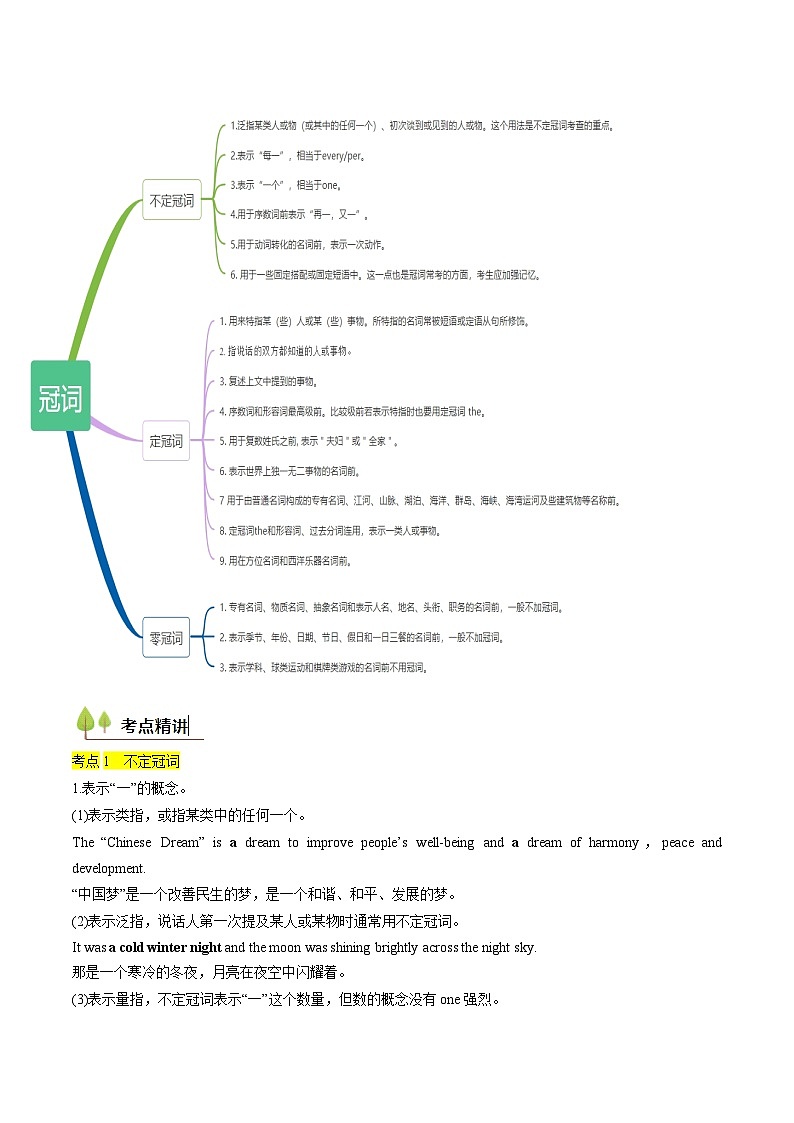 高考英语一轮讲义-高考高频考点冠词（教师版)第2页