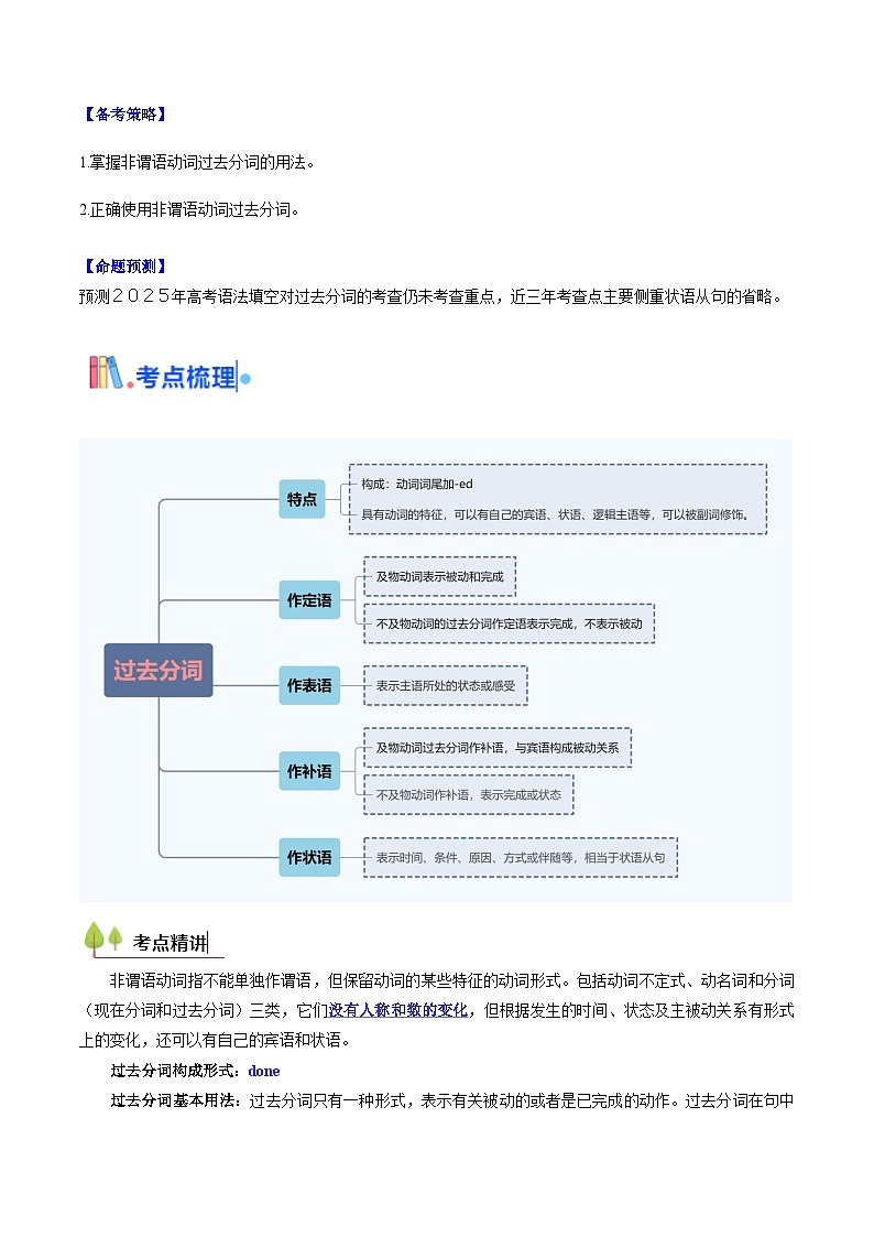高考英语一轮讲义-高考高频考点非谓语动词-done（教师版)第2页