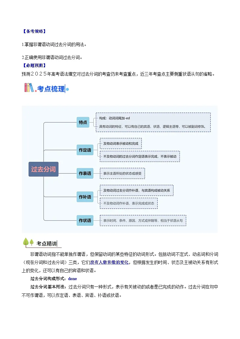 高考英语一轮讲义-高考高频考点非谓语动词-done（学生版)第2页