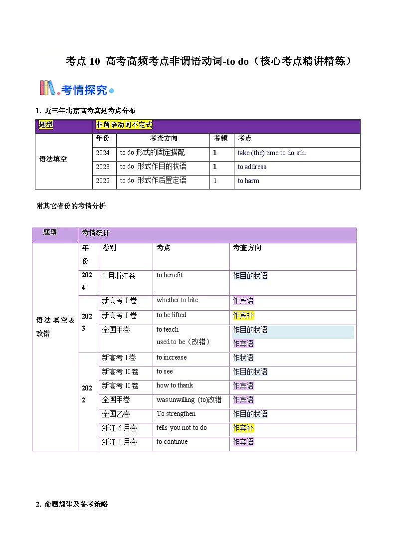 高考英语一轮讲义-高考高频考点非谓语动词-to do（学生版)第1页