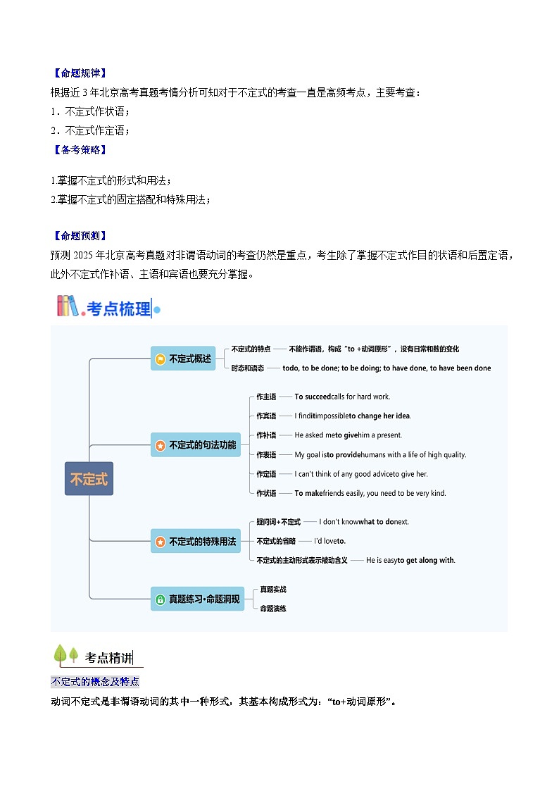 高考英语一轮讲义-高考高频考点非谓语动词-to do（学生版)第2页