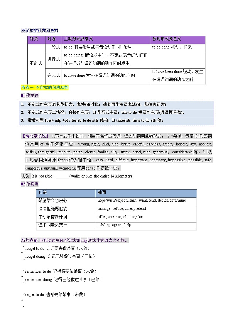 高考英语一轮讲义-高考高频考点非谓语动词-to do（学生版)第3页