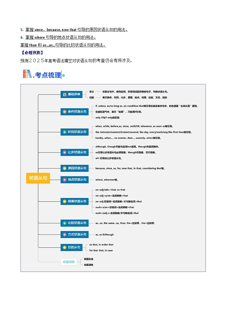 高考英语一轮讲义-高考高频考点状语从句（教师版)第2页