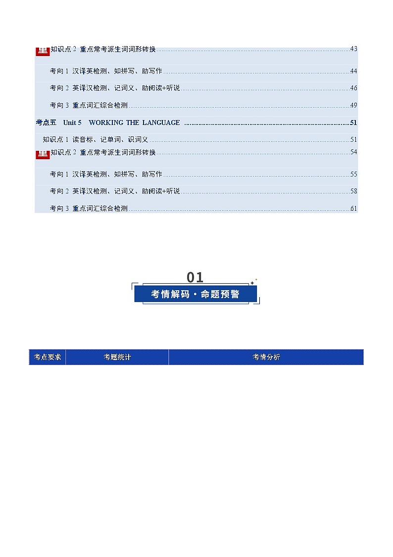 高考英语二轮-选择性必修一词汇（词形转换+汉译英检测+英译汉检测+词汇综合检测）（讲义）（学生版）第2页