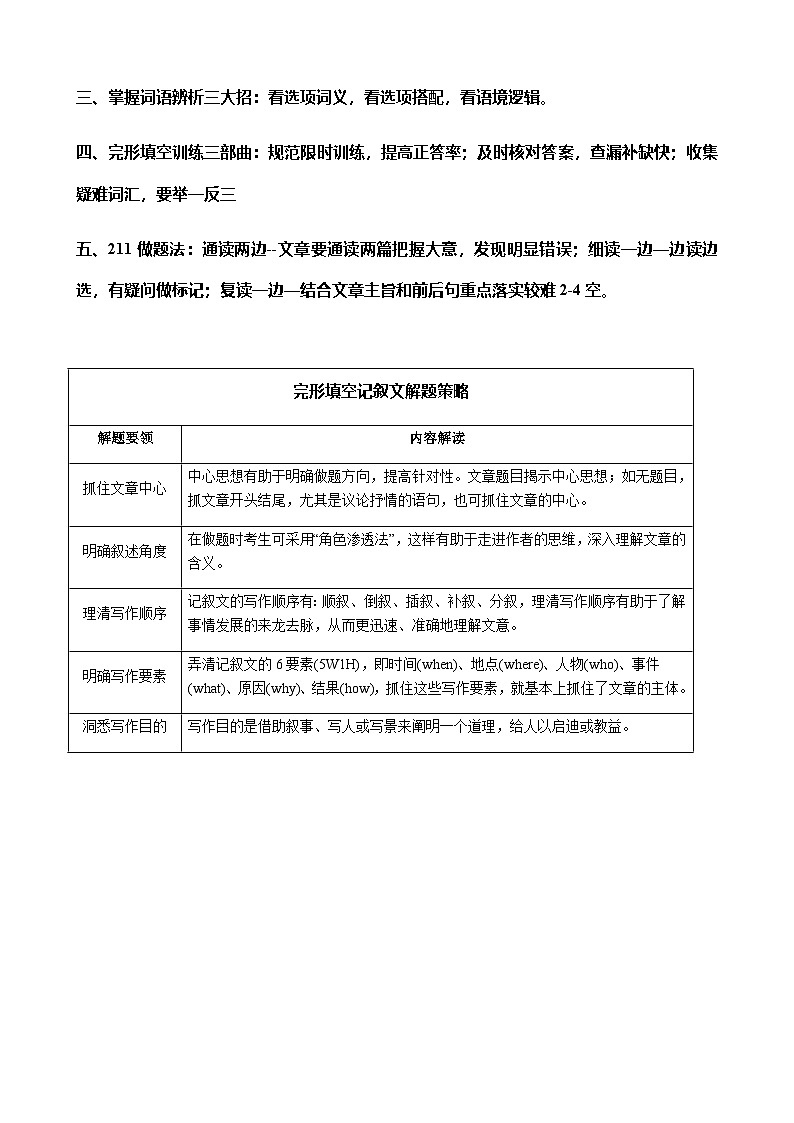 高考英语二轮-完形填空讲练测（高考真题+浙江名校模拟）学生版第2页